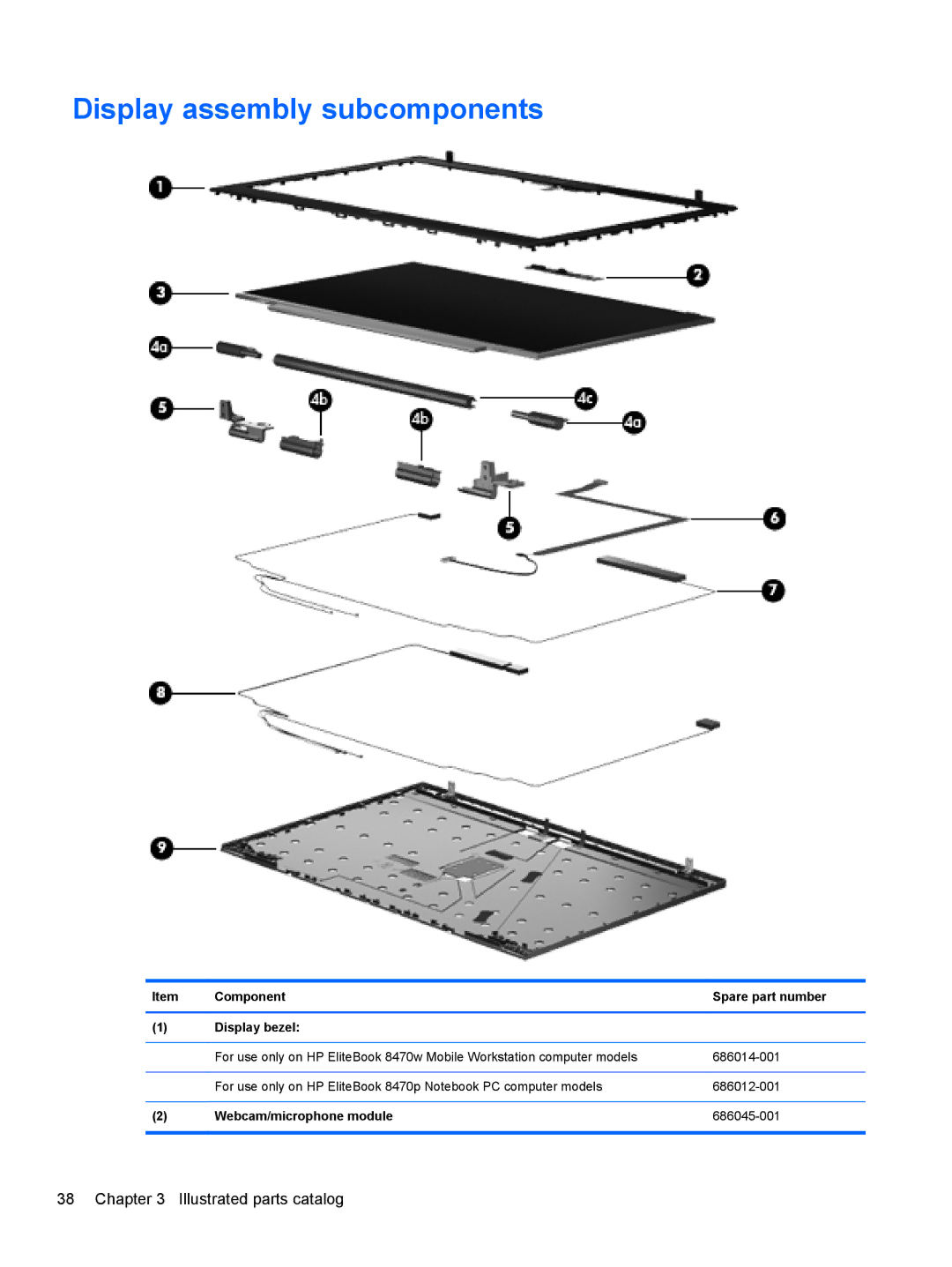 HP 8470w C7A68UT, 8470p C7A68UT manual Display assembly subcomponents 
