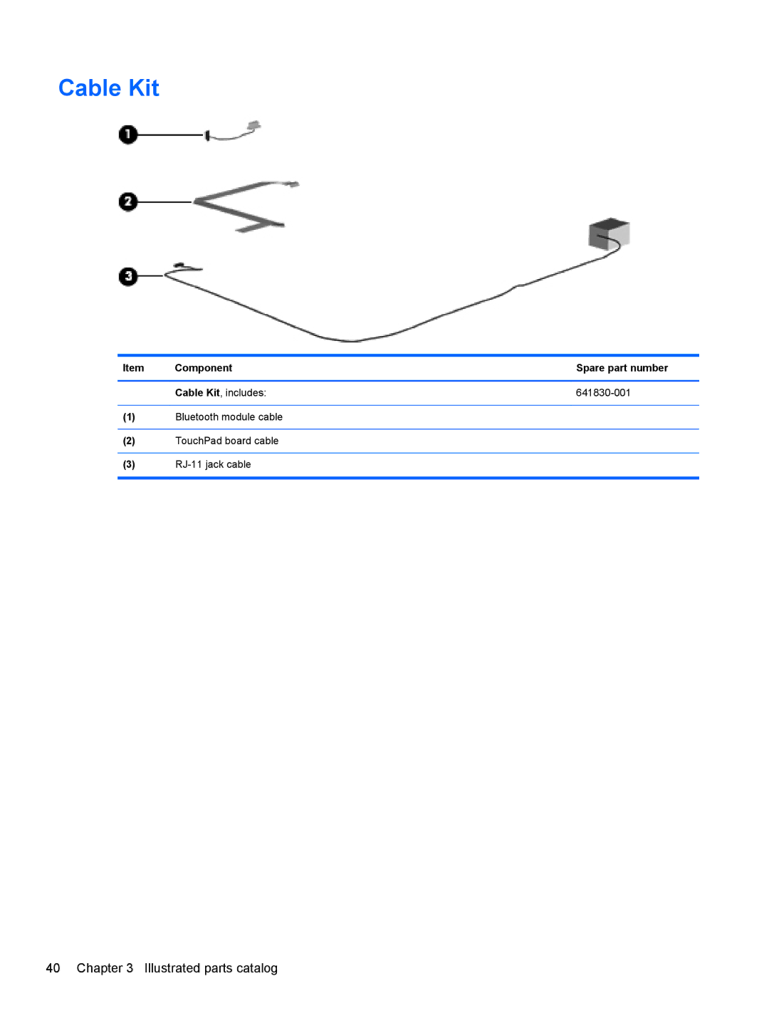 HP 8470w C7A68UT, 8470p C7A68UT manual Cable Kit 