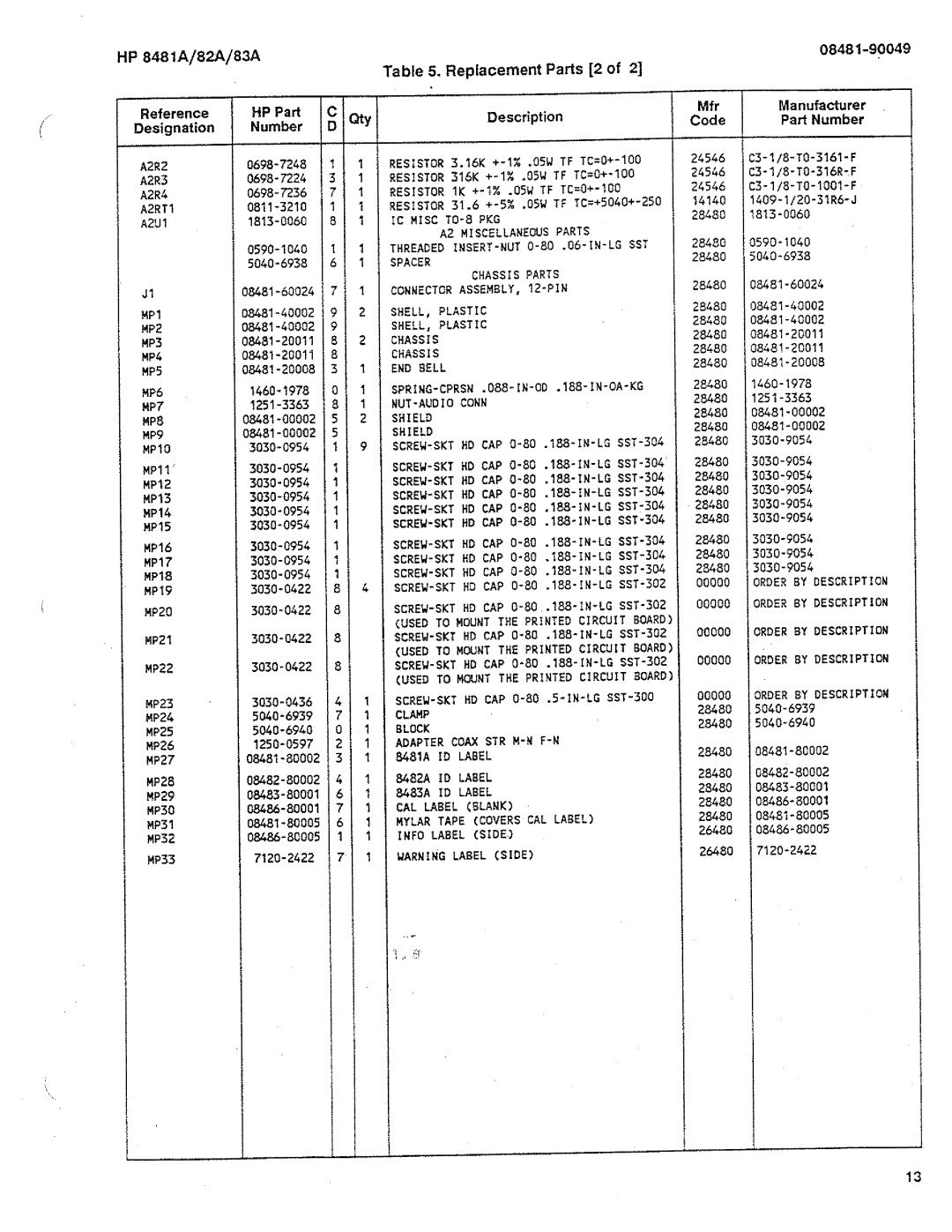 HP 8481A, 8482A, 8483A manual 