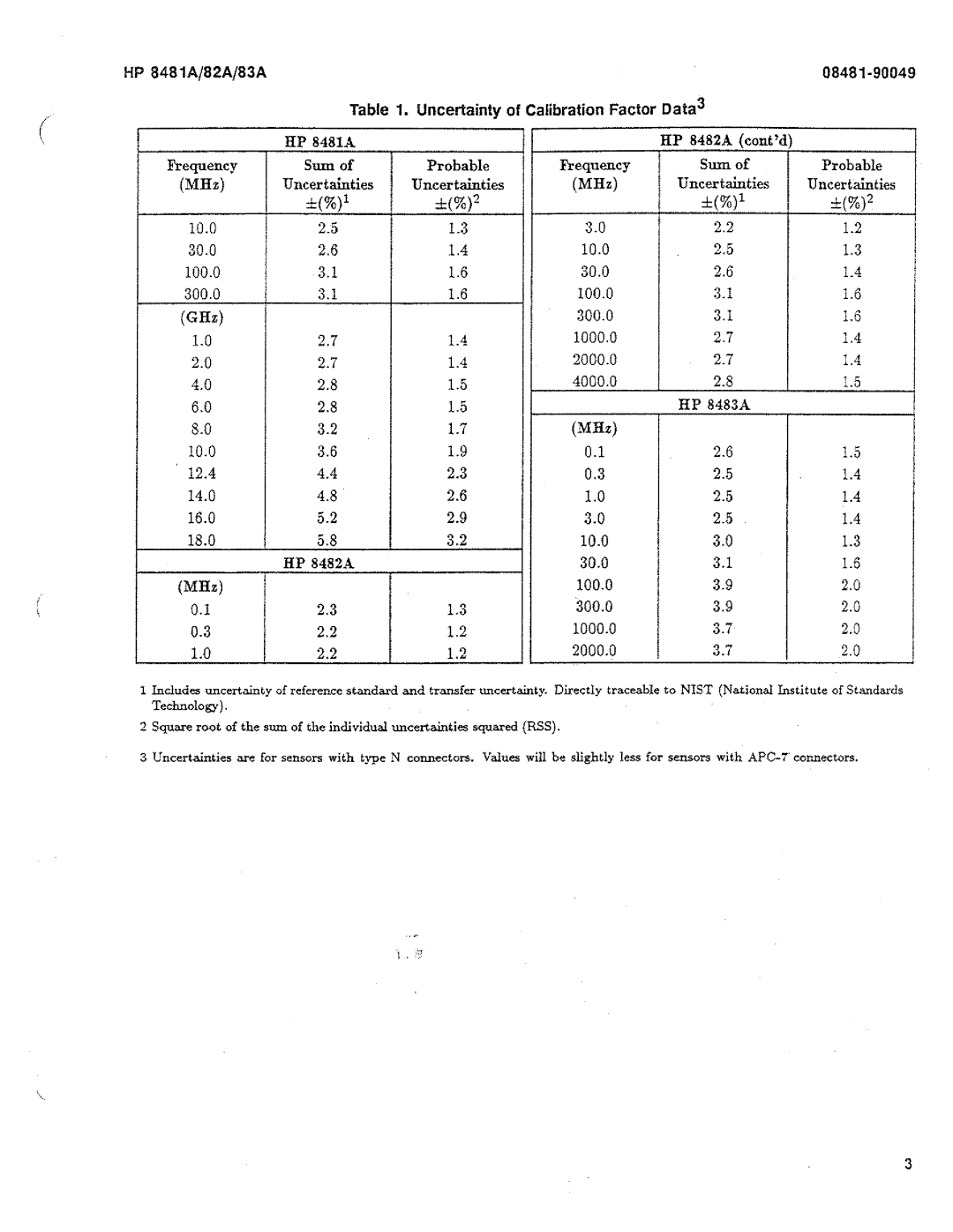 HP 8483A, 8481A, 8482A manual 