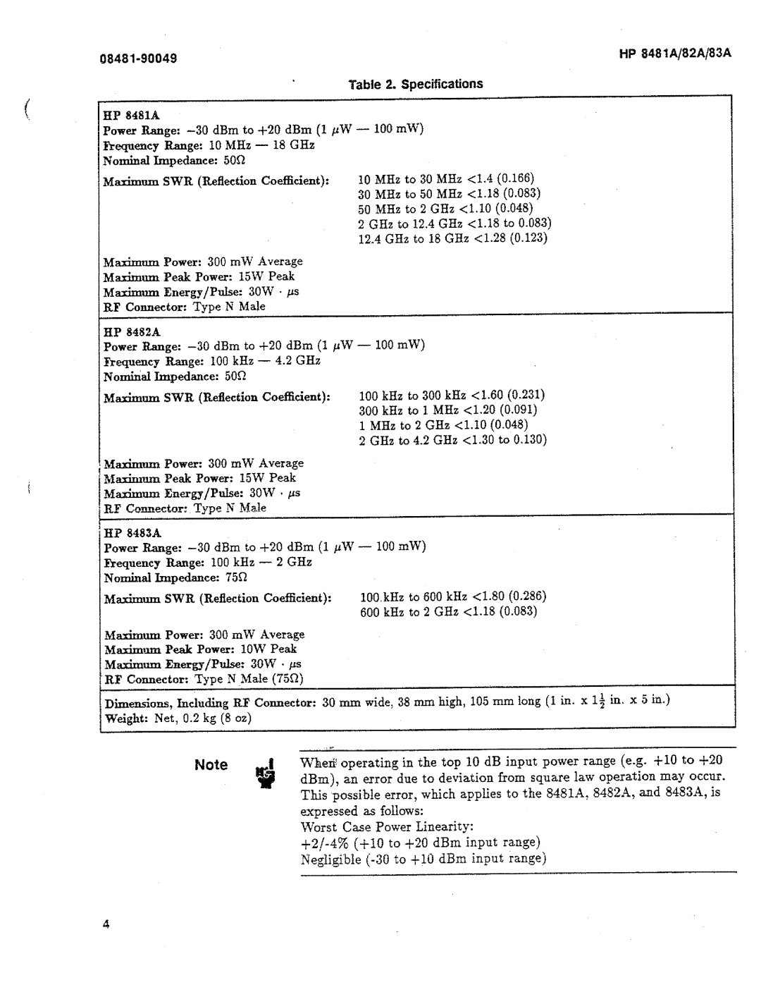 HP 8481A, 8482A, 8483A manual 