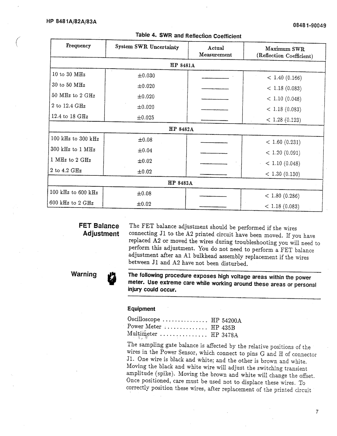 HP 8481A, 8482A, 8483A manual 