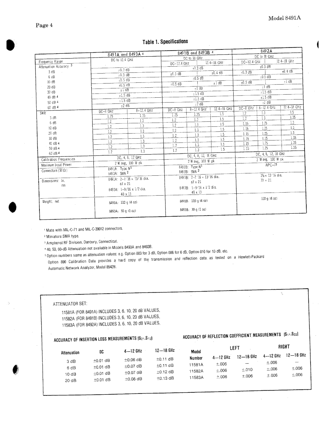 HP 11581A, 8492B, 11582A, 8492A, 8491B, 11583A, 8493A manual 