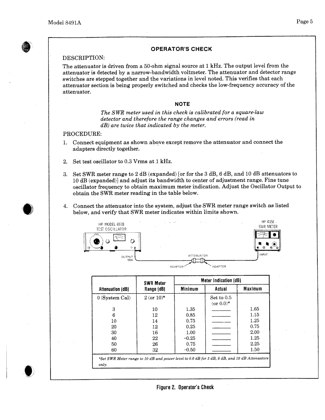 HP 11583A, 8492B, 11582A, 8492A, 8491B, 11581A, 8493A manual 