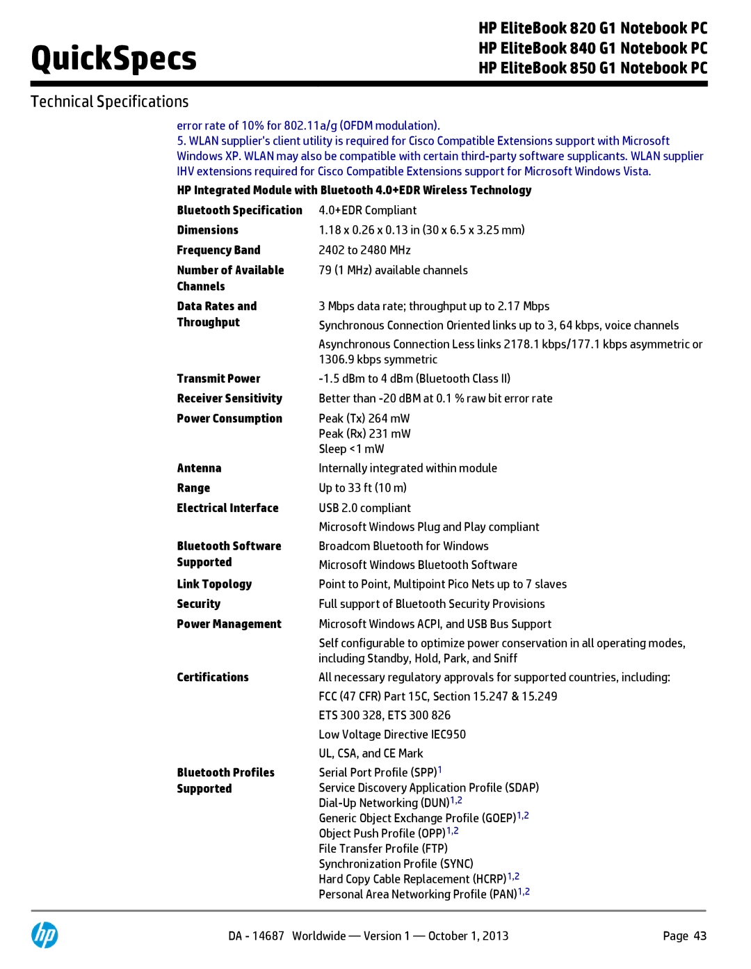 HP 850 G1 F2Q24UTABA manual Error rate of 10% for 802.11a/g Ofdm modulation 