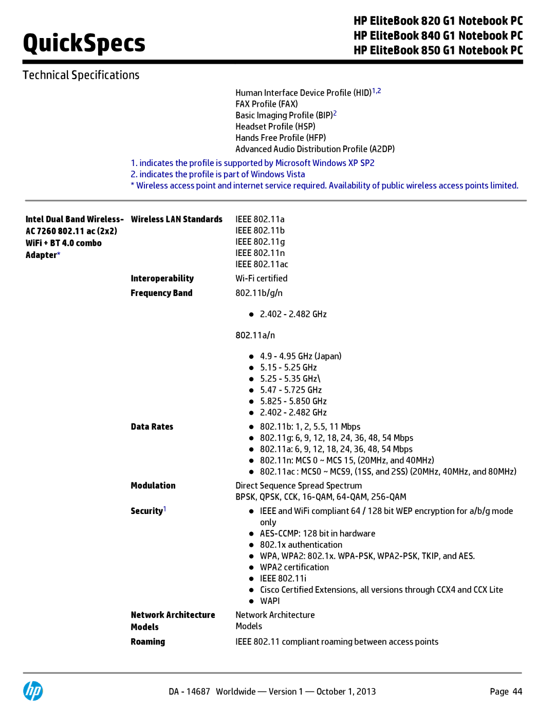 HP 850 G1 F2Q24UTABA manual 802.11ac MCS0 ~ MCS9, 1SS, and 2SS 20MHz, 40MHz, and 80MHz 