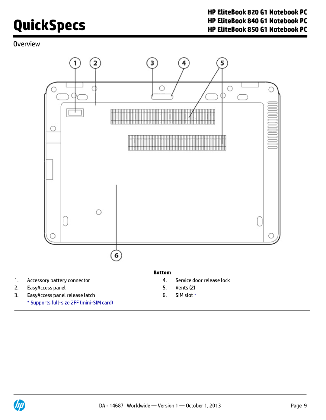 HP 850 G1 F2Q24UTABA manual Supports full-size 2FF mini-SIM card 