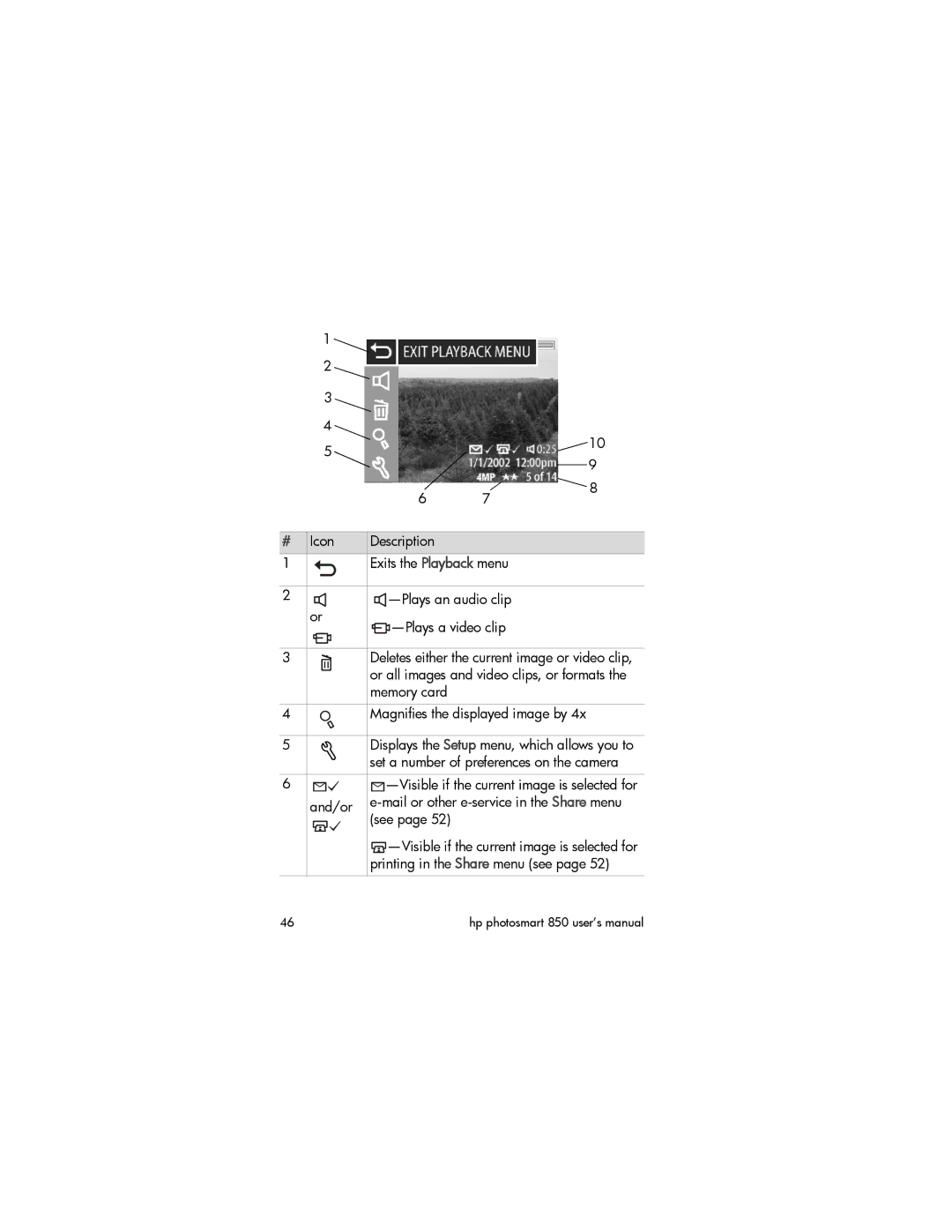 HP 850 manual And/or, See 