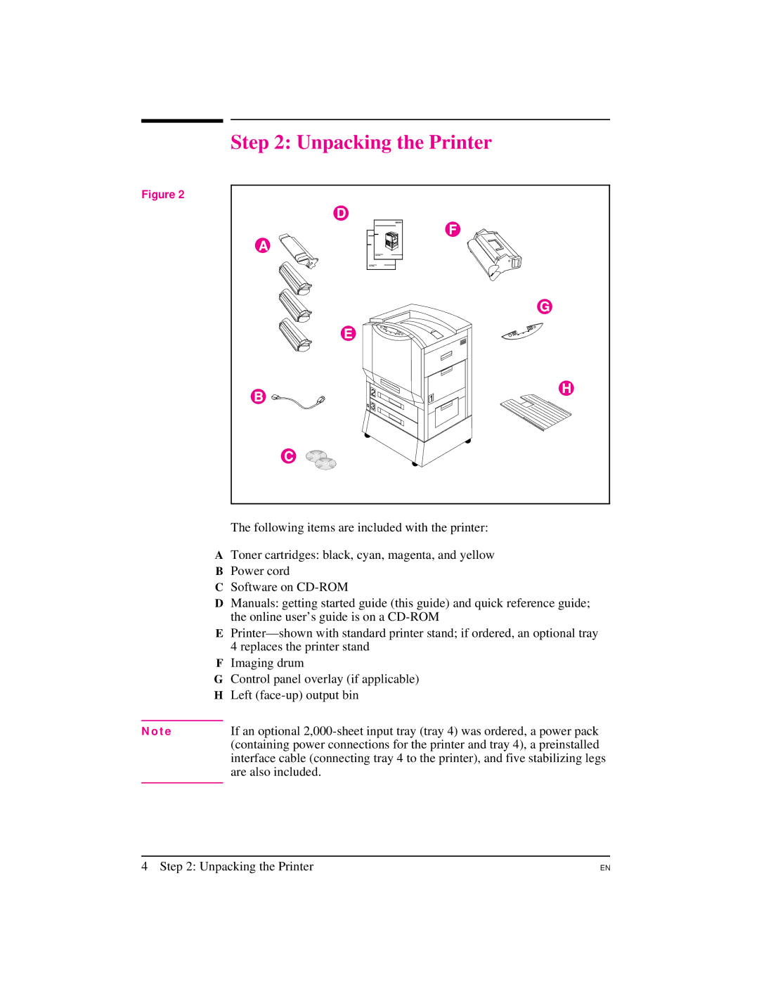 HP Pro 8500, 8500 DN, 8500 N manual Unpacking the Printer 