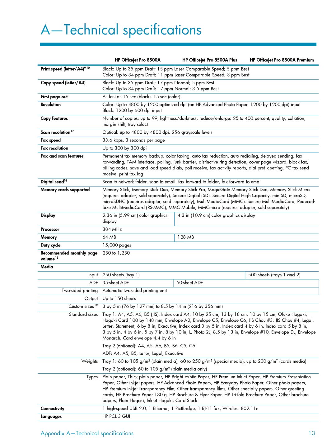 HP 8500A manual Technical specifications 