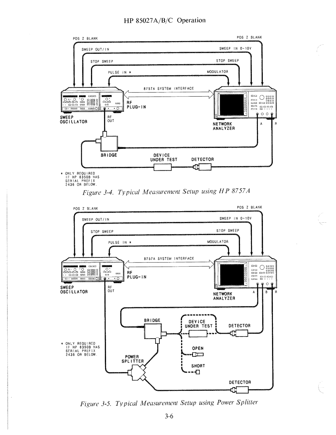 HP 85027 A, B manual 