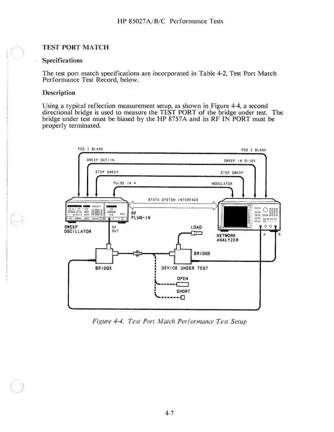 HP B, 85027 A manual 