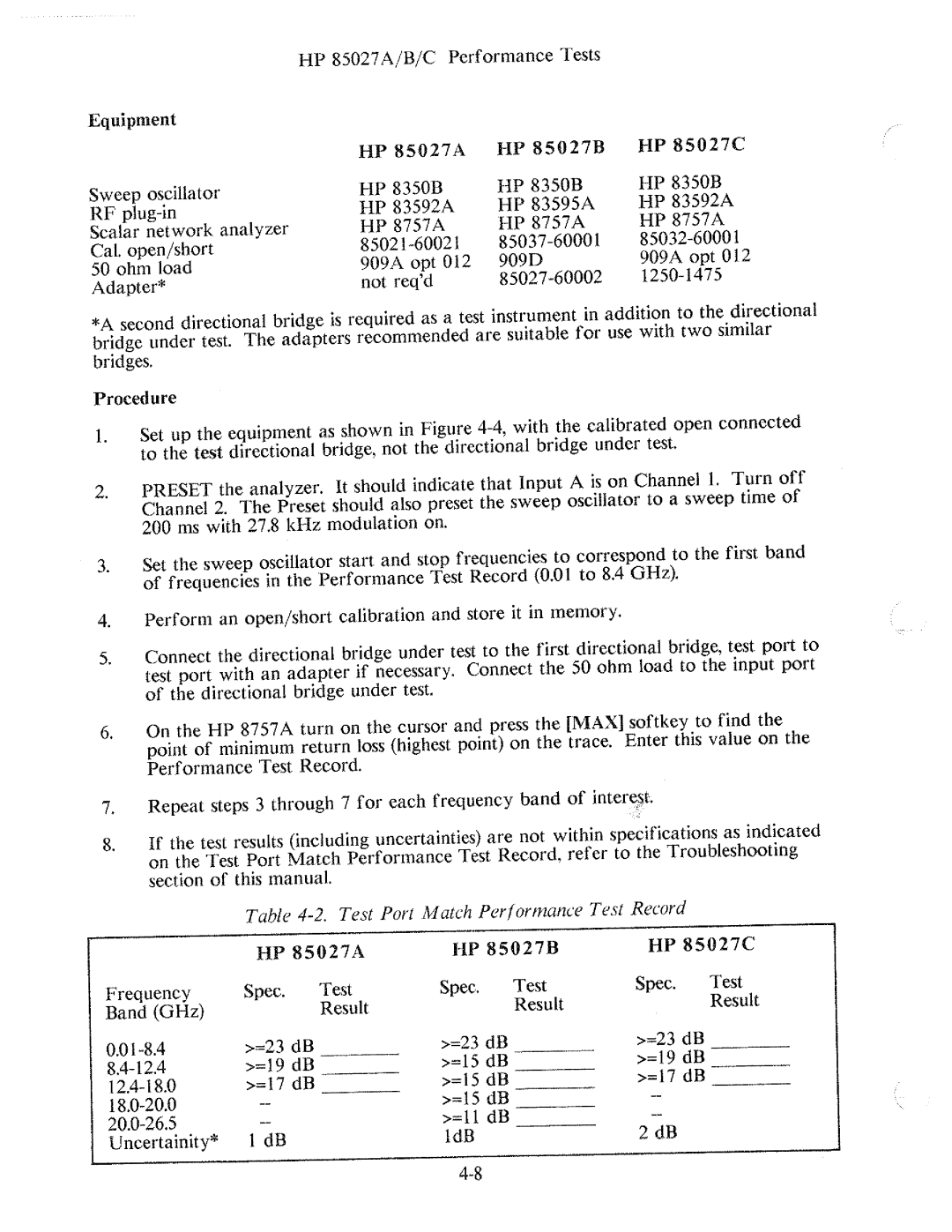 HP 85027 A, B manual 