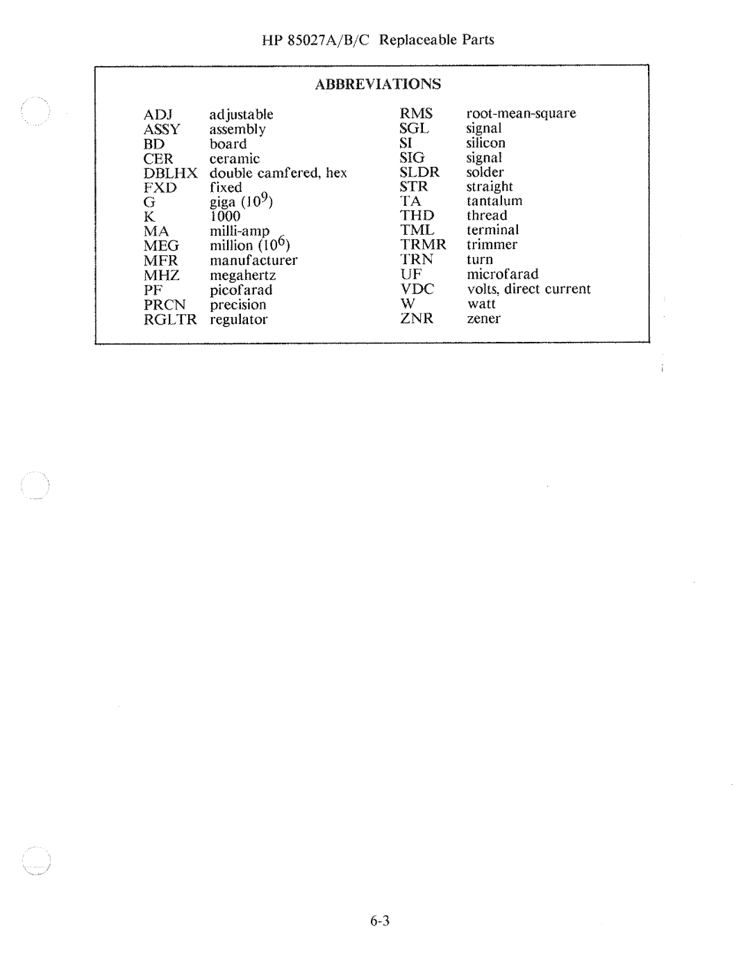 HP B, 85027 A manual 