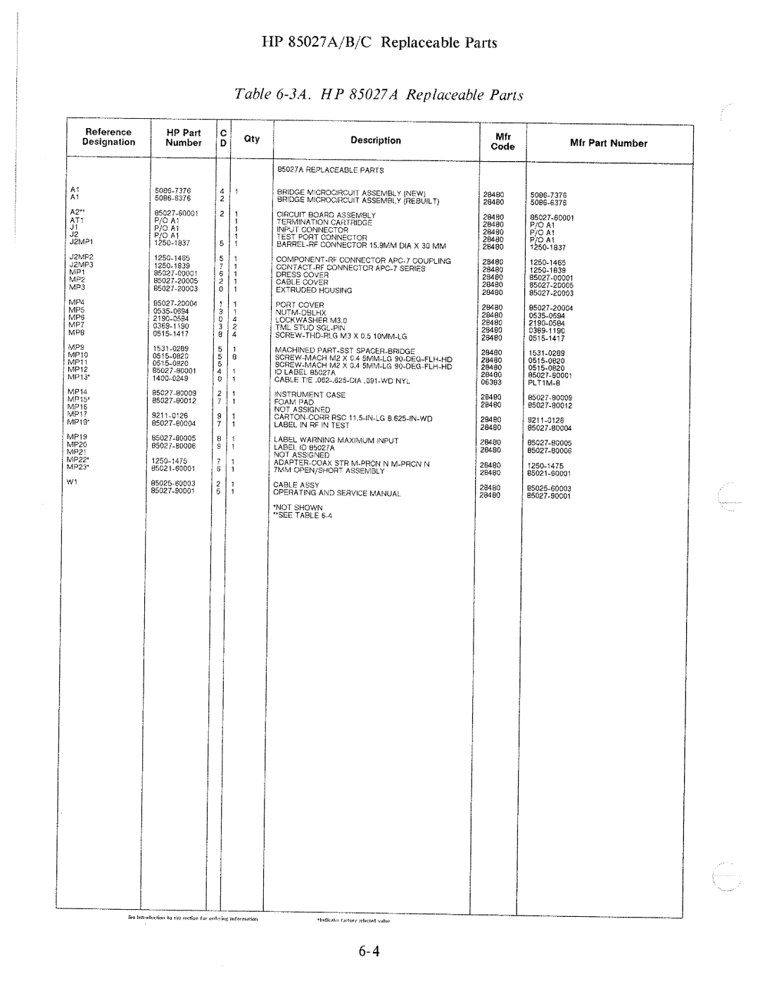 HP 85027 A, B manual 