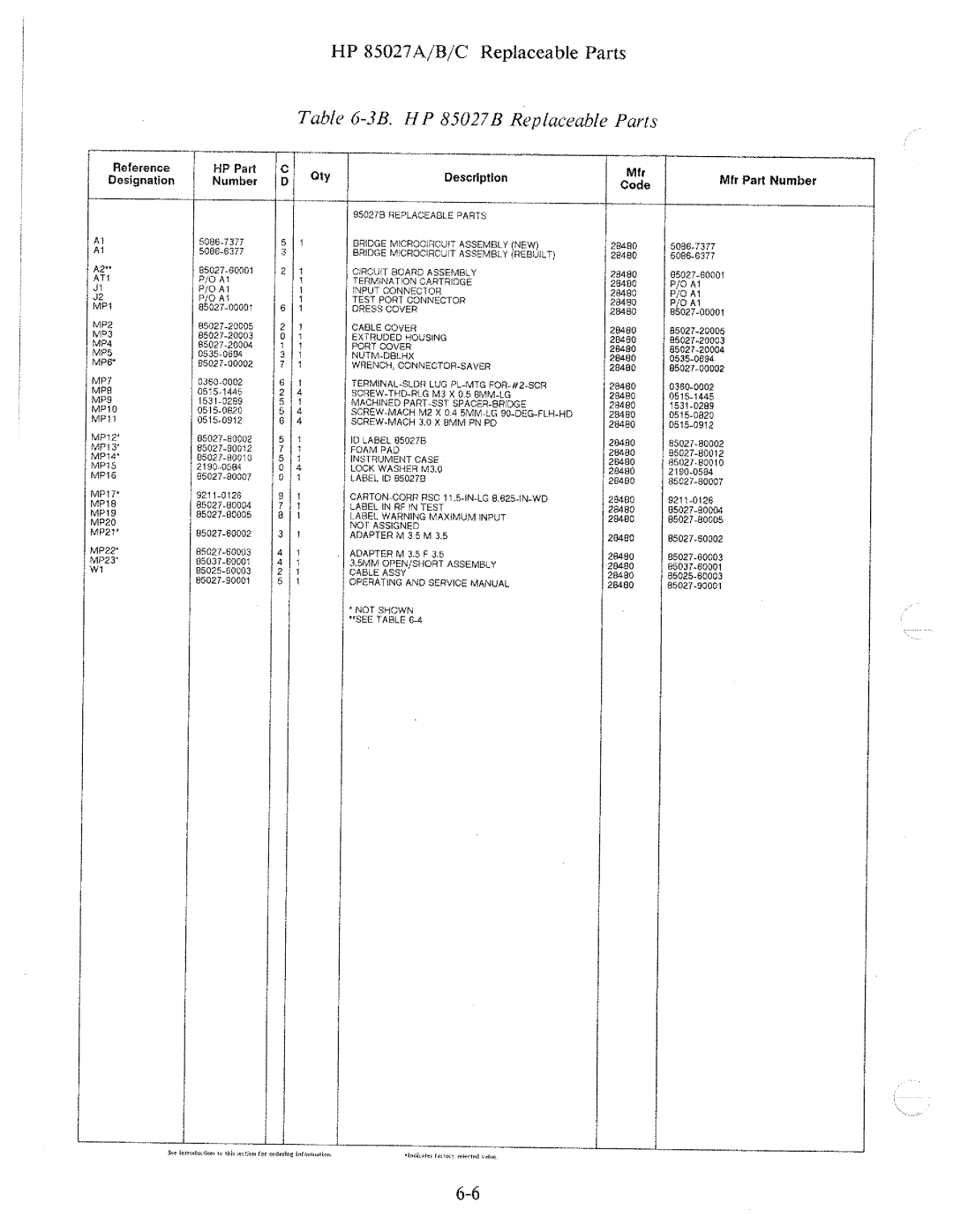 HP 85027 A, B manual 