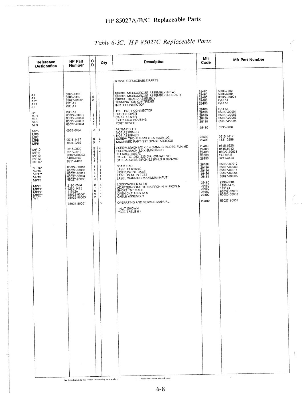 HP 85027 A, B manual 