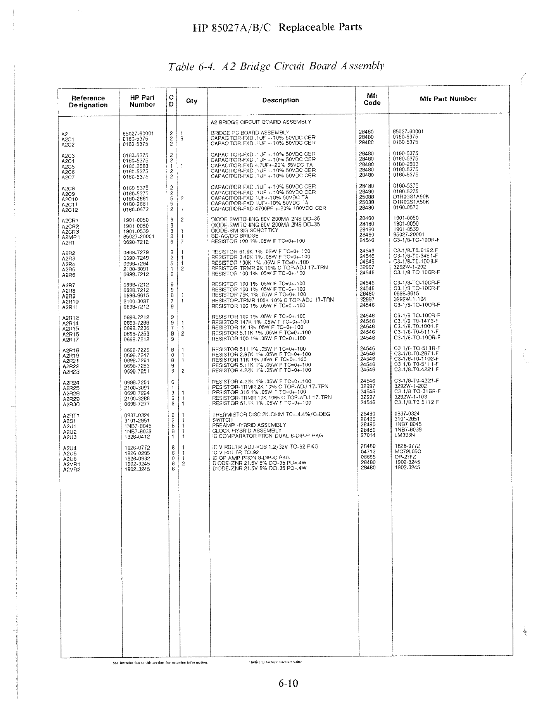 HP 85027 A, B manual 