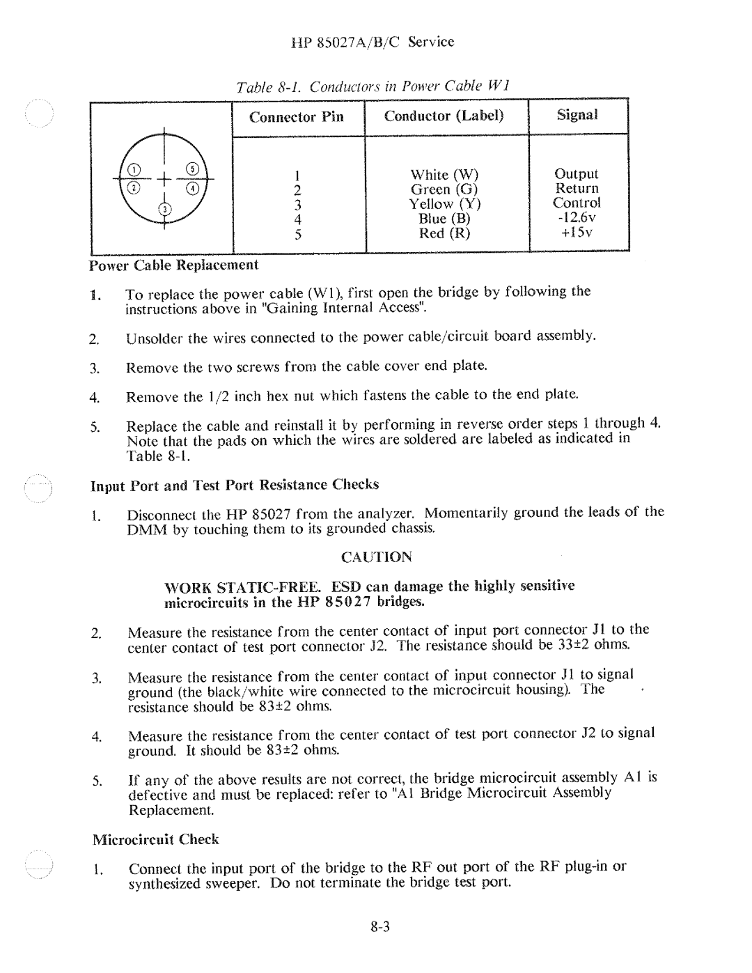 HP B, 85027 A manual 