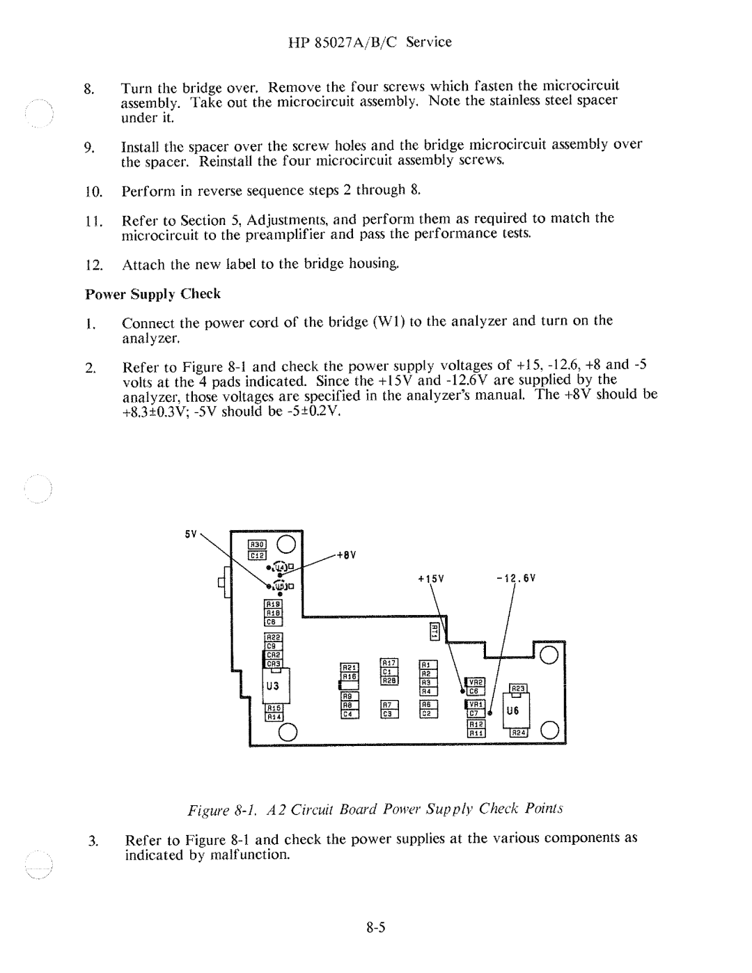 HP B, 85027 A manual 