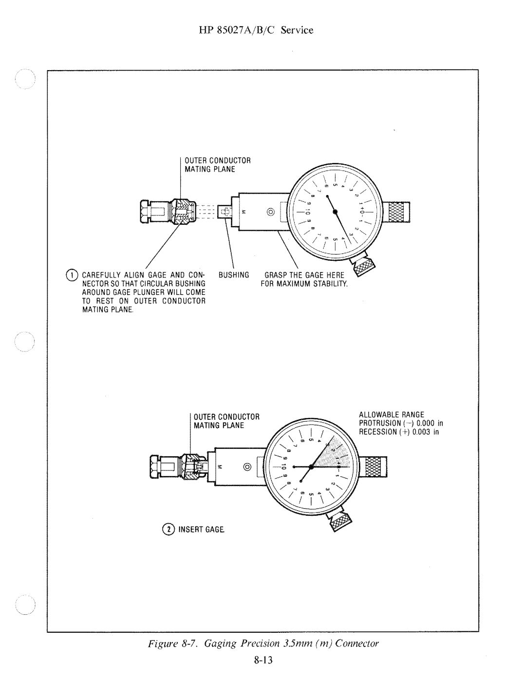 HP B, 85027 A manual 