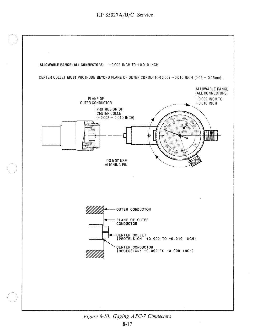 HP B, 85027 A manual 