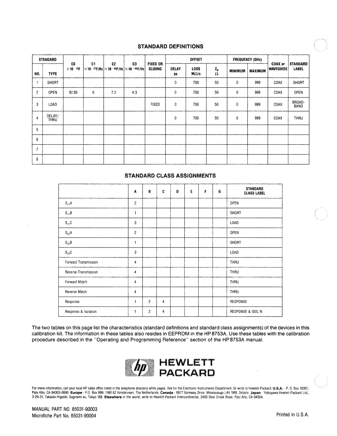 HP 85031B manual 