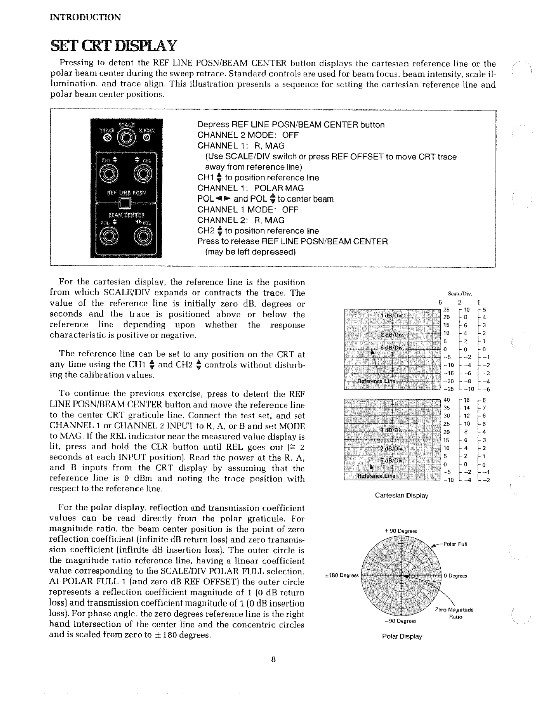 HP 8505A manual 