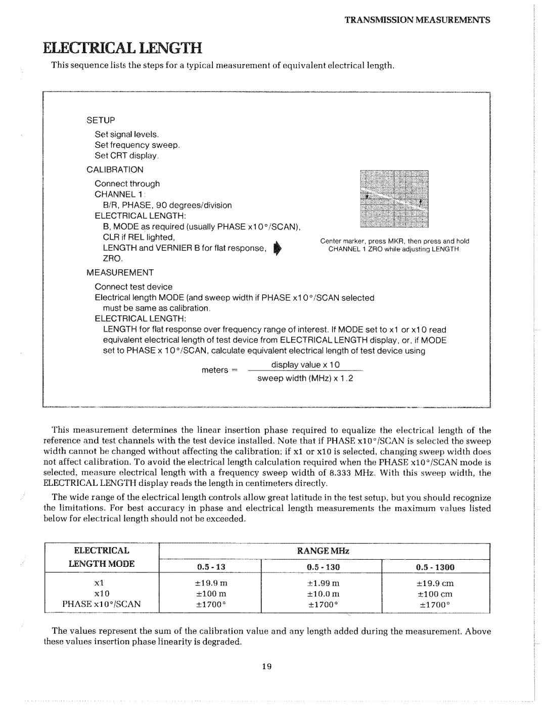 HP 8505A manual 