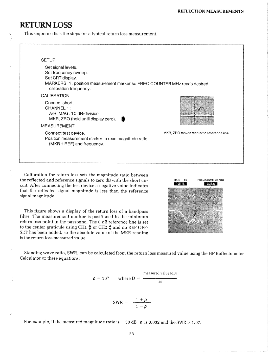HP 8505A manual 