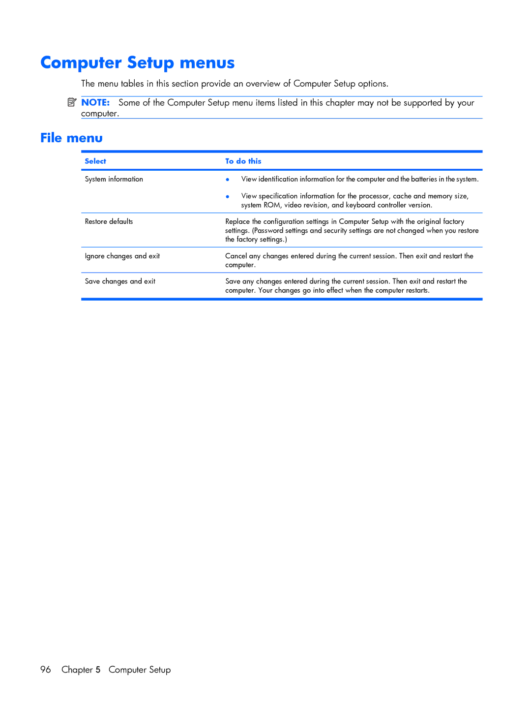 HP 8510p manual Computer Setup menus, File menu, Select To do this 