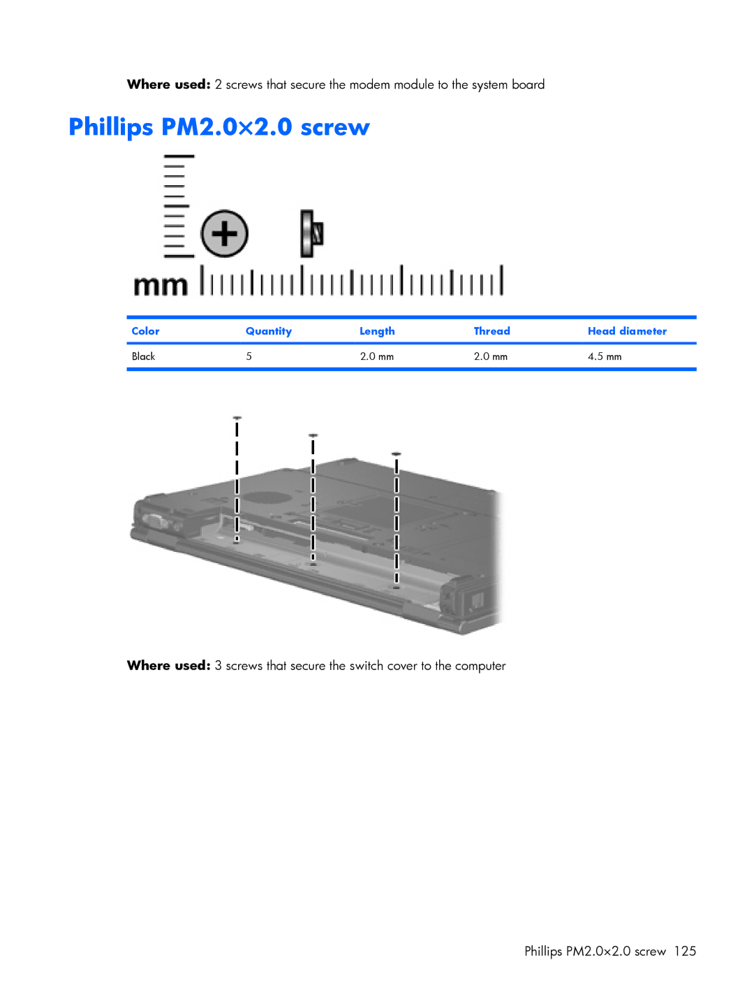 HP 8510p manual Phillips PM2.0×2.0 screw 