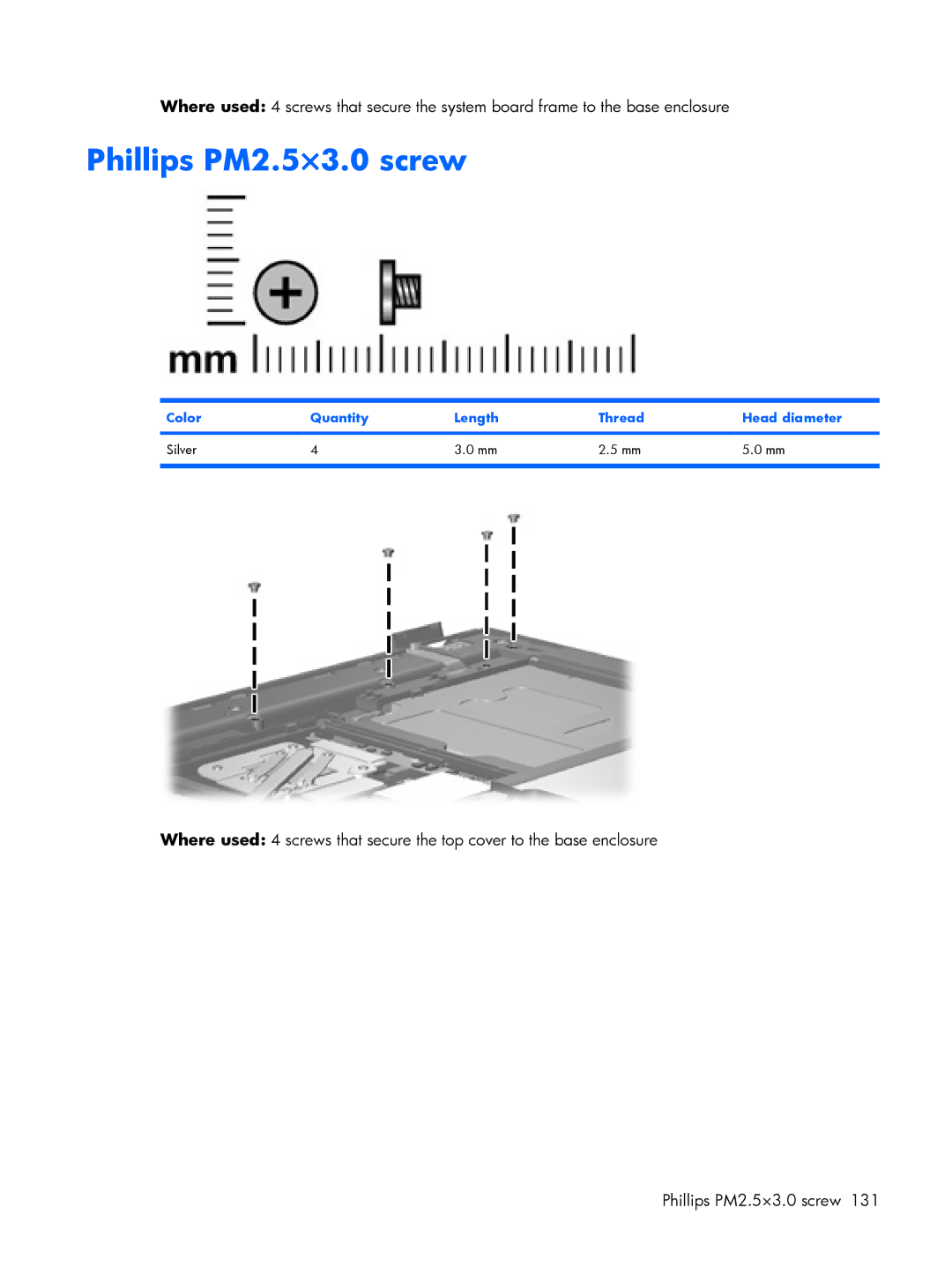 HP 8510p manual Phillips PM2.5×3.0 screw 