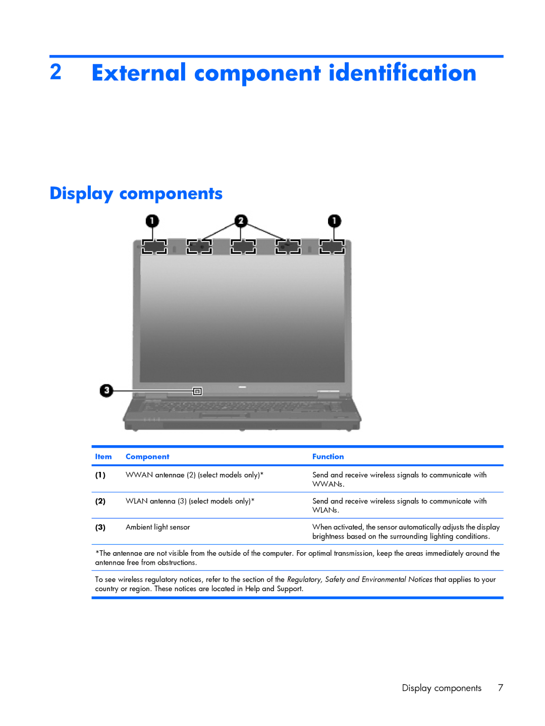 HP 8510p manual External component identification, Display components, Component Function 