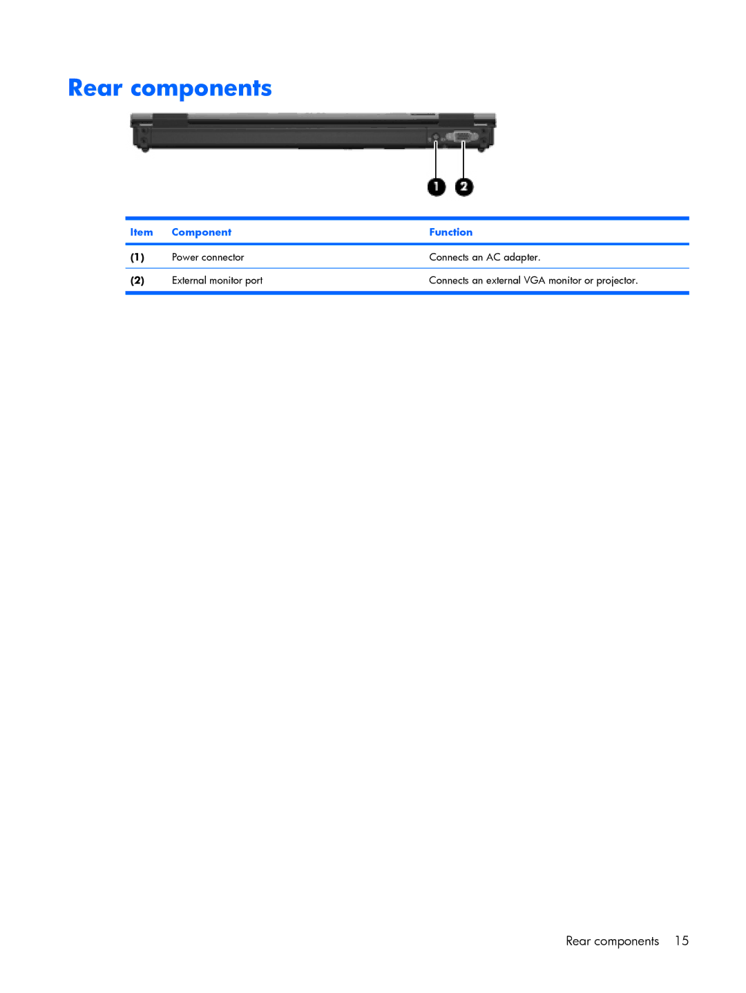 HP 8510p manual Rear components 