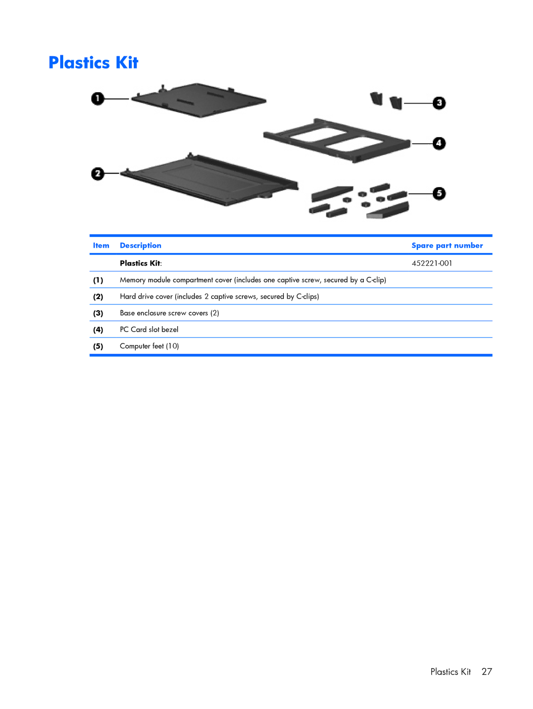 HP 8510p manual Item Description Spare part number Plastics Kit 452221-001 