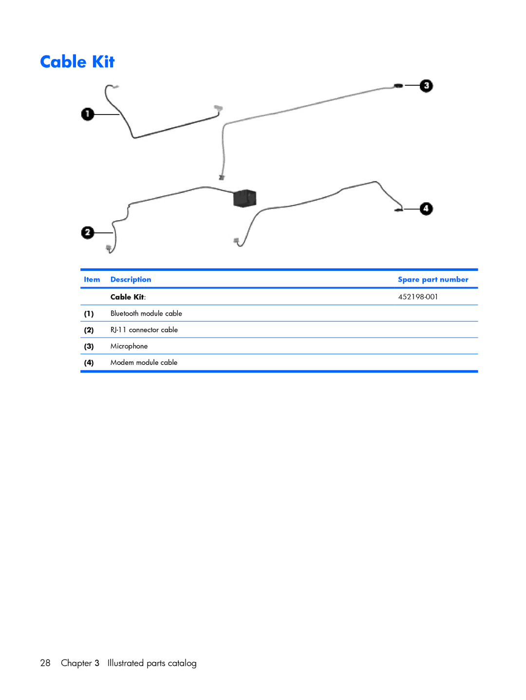 HP 8510p manual Item Description Spare part number Cable Kit 452198-001 