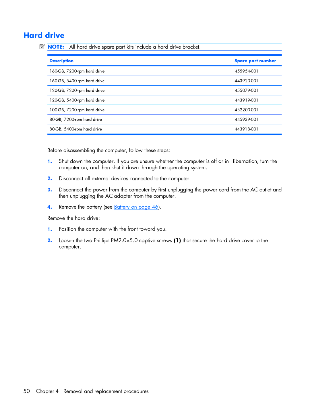 HP 8510p manual Hard drive 