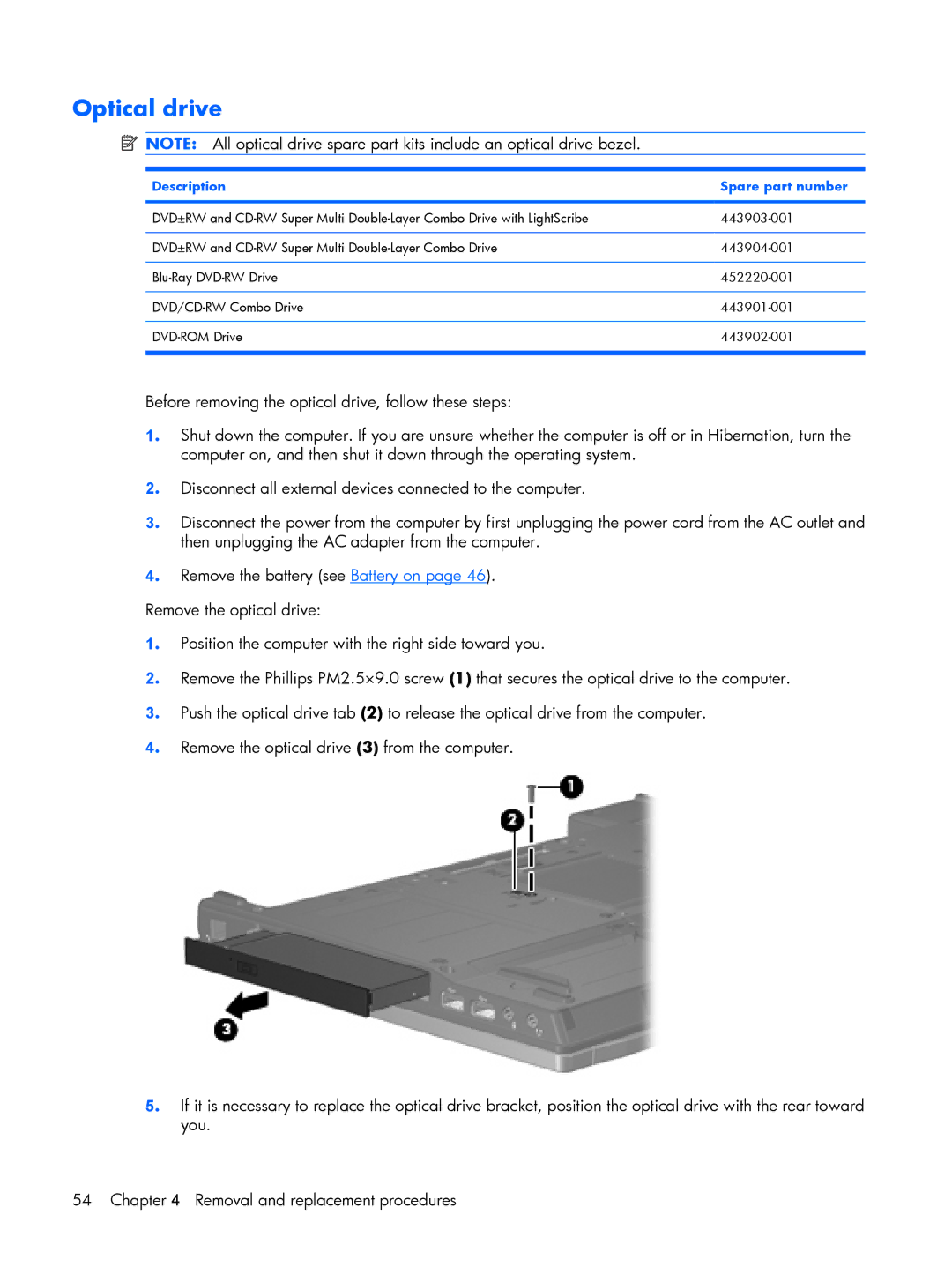 HP 8510p manual Optical drive 