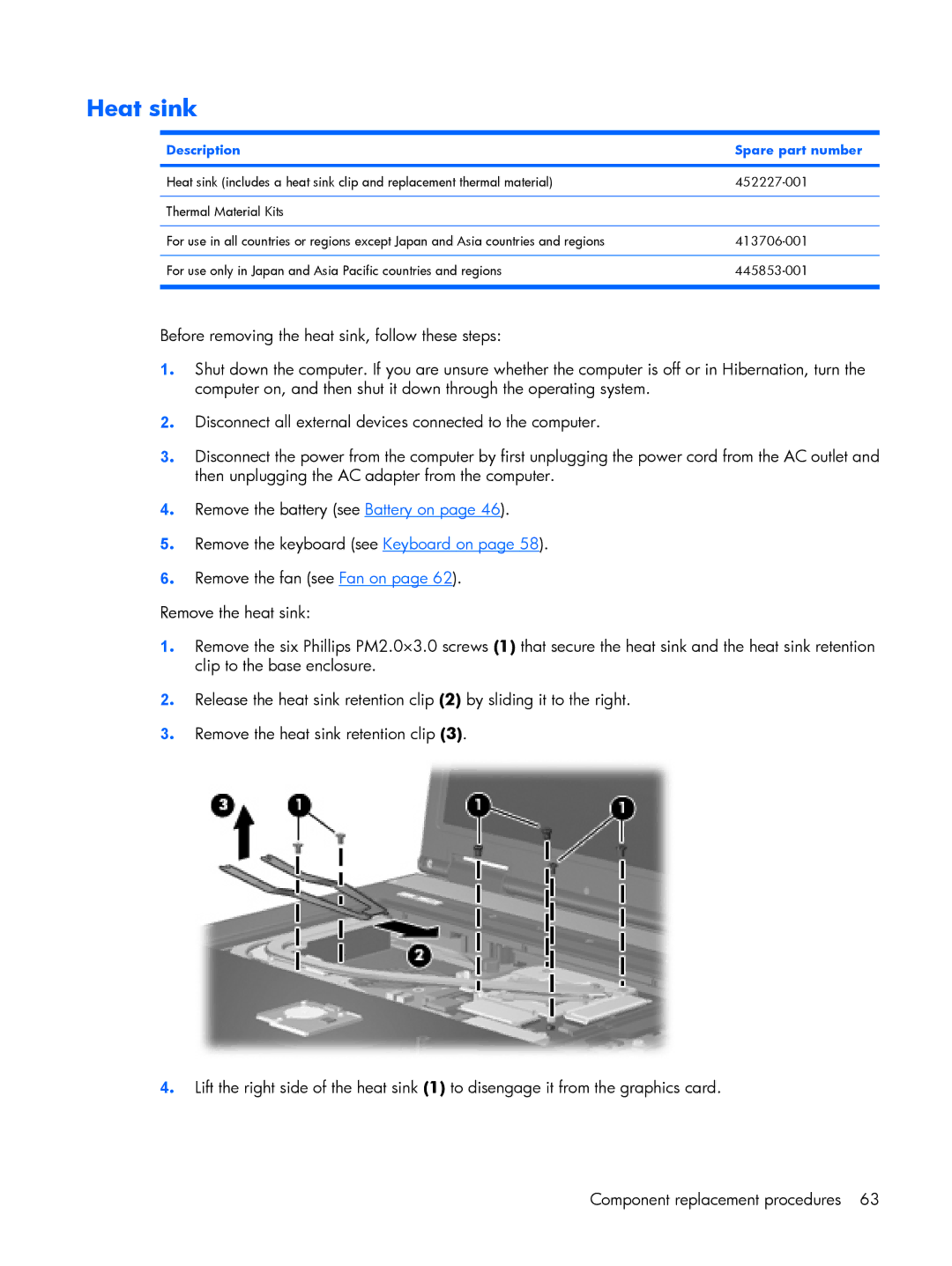 HP 8510p manual Heat sink, Description Spare part number 