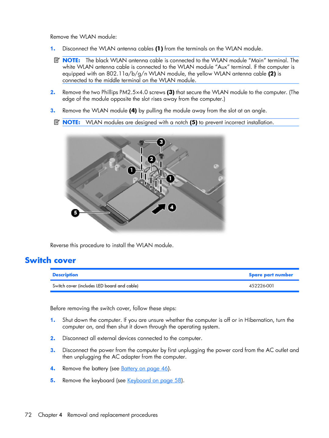 HP 8510p manual Switch cover 