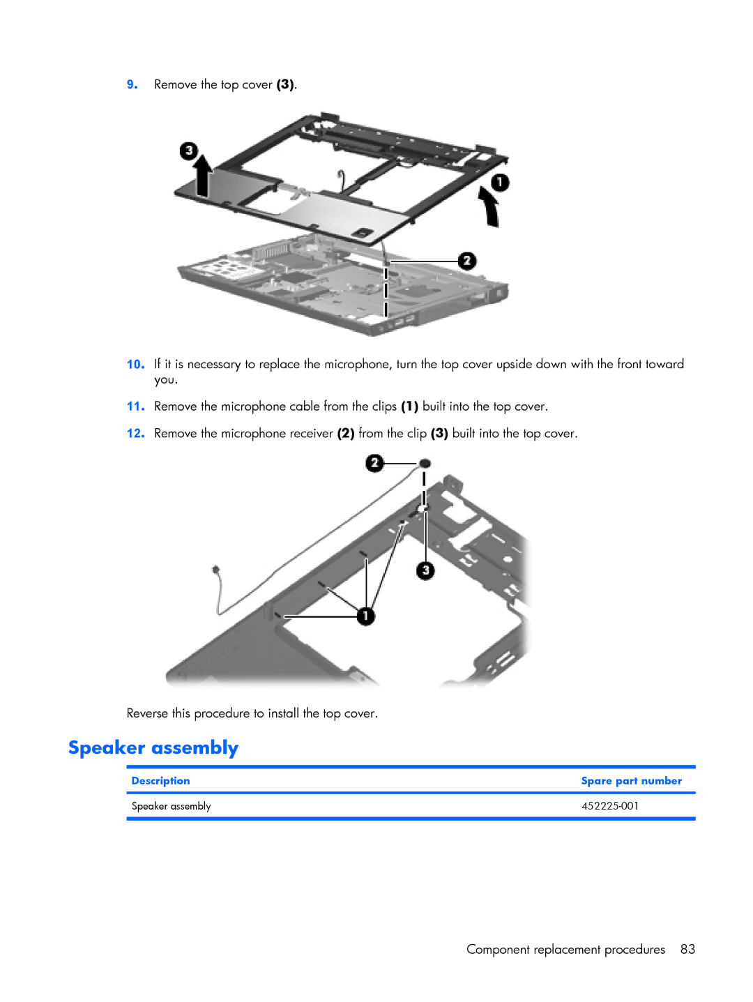 HP 8510p manual Description Spare part number Speaker assembly 452225-001 