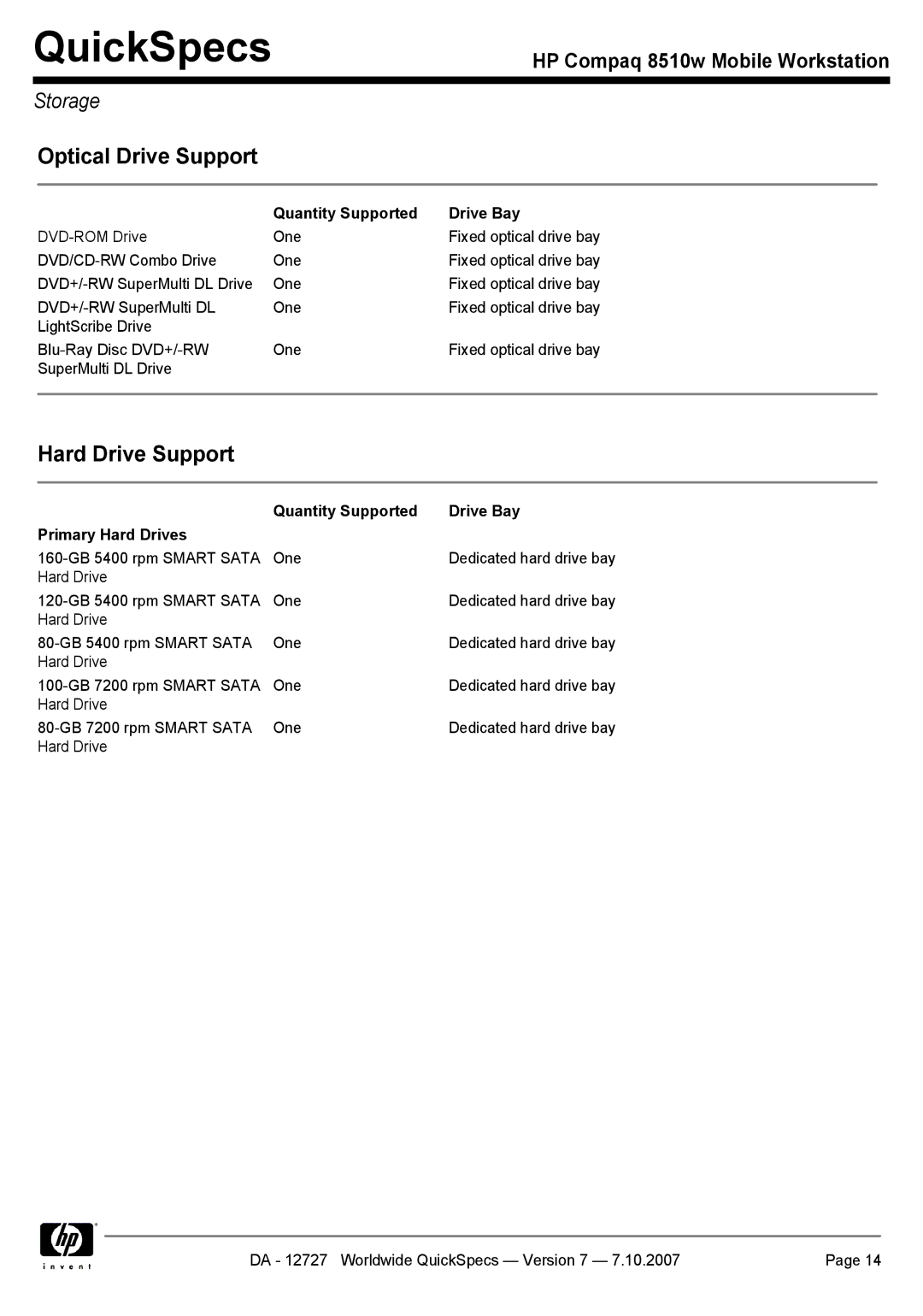 HP 8510w manual Quantity Supported Drive Bay Primary Hard Drives 