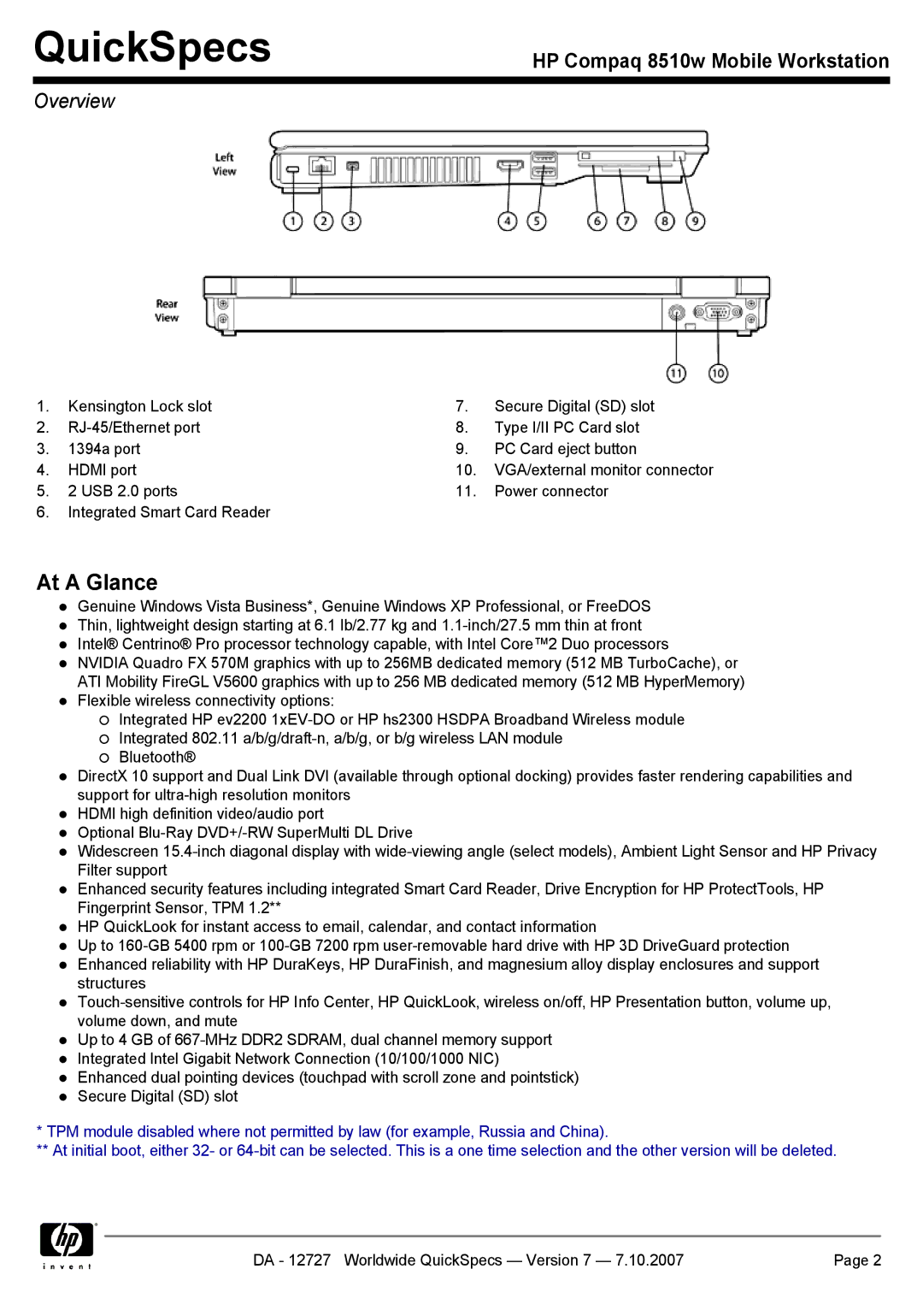 HP 8510w manual At a Glance 