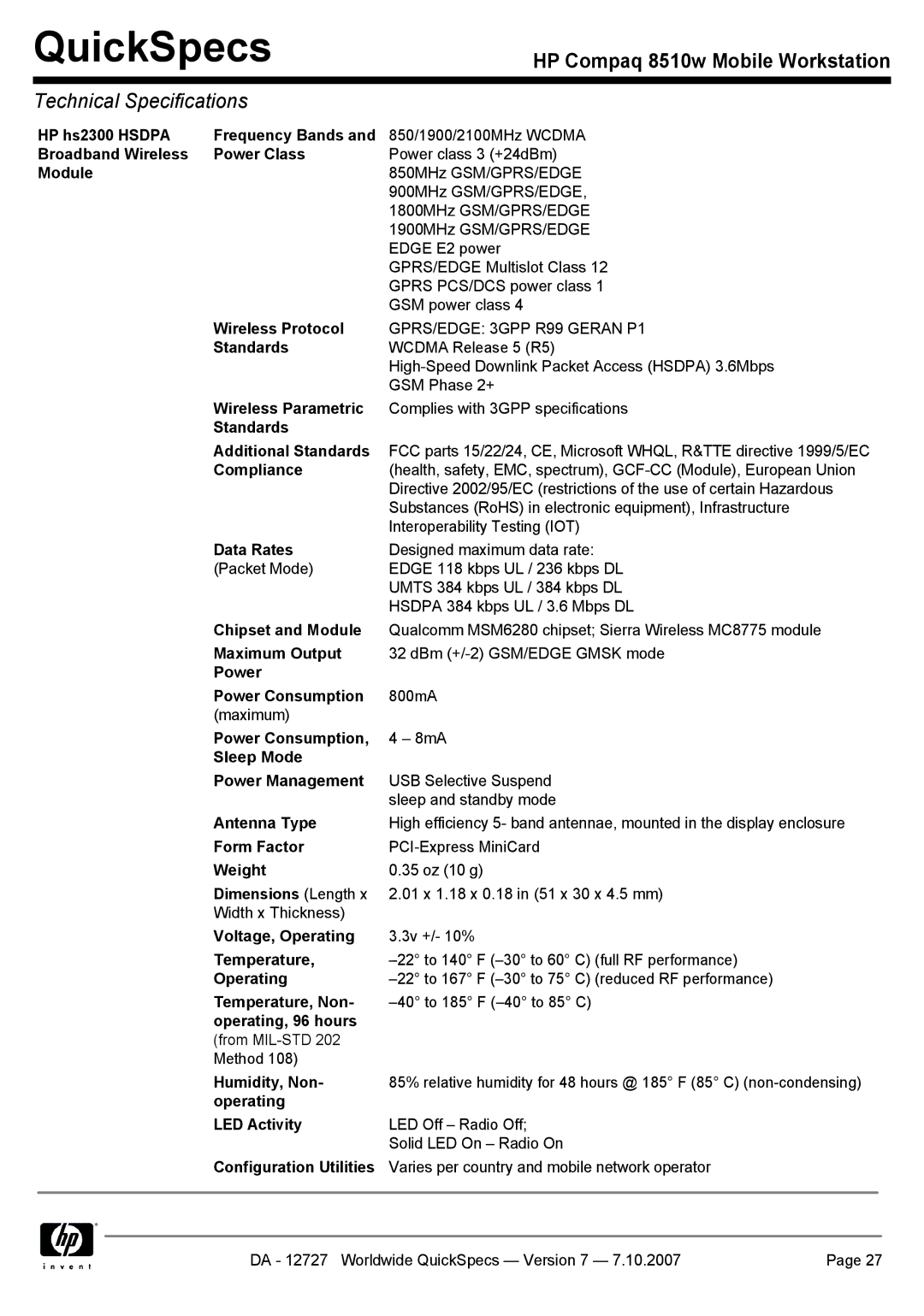 HP 8510w manual Packet Mode 