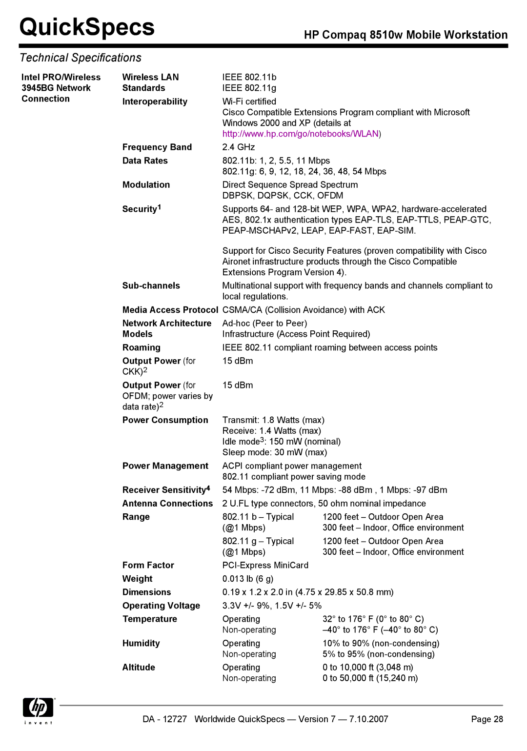 HP 8510w Intel PRO/Wireless 3945BG Network Connection Wireless LAN, Modulation, Security1, Sub-channels, Models, Roaming 