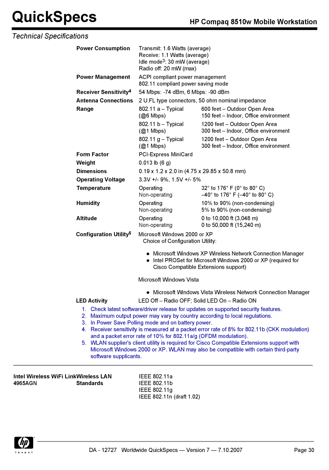 HP 8510w manual Receiver Sensitivity, Configuration Utility, 4965AGN Standards 