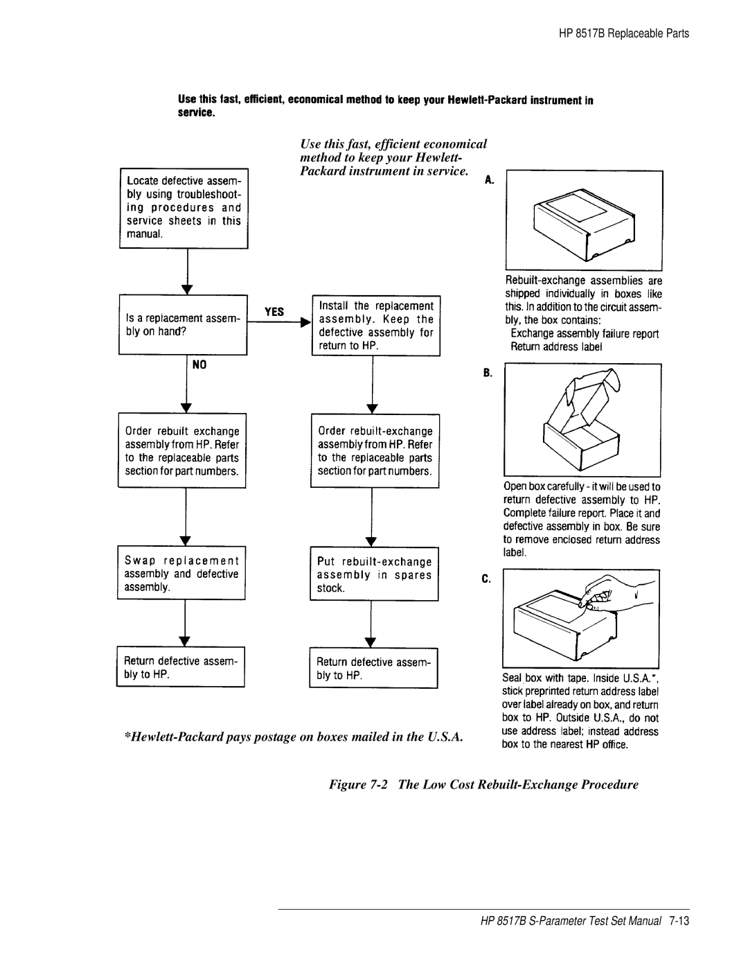 HP 8517B manual Hewlett-Packard pays postage on boxes mailed in the U.S.A, Low Cost Rebuilt-Exchange Procedure 