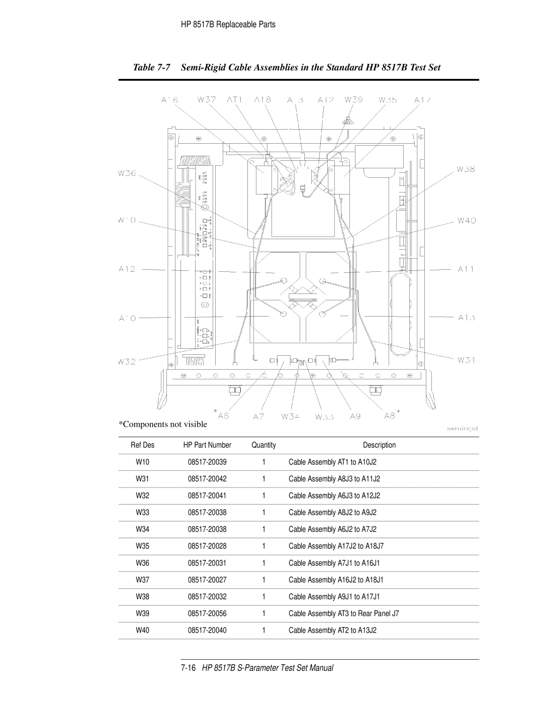 HP 8517B manual Description, Cable Assembly AT1 to A10J2, Cable Assembly A8J3 to A11J2, Cable Assembly A6J3 to A12J2 