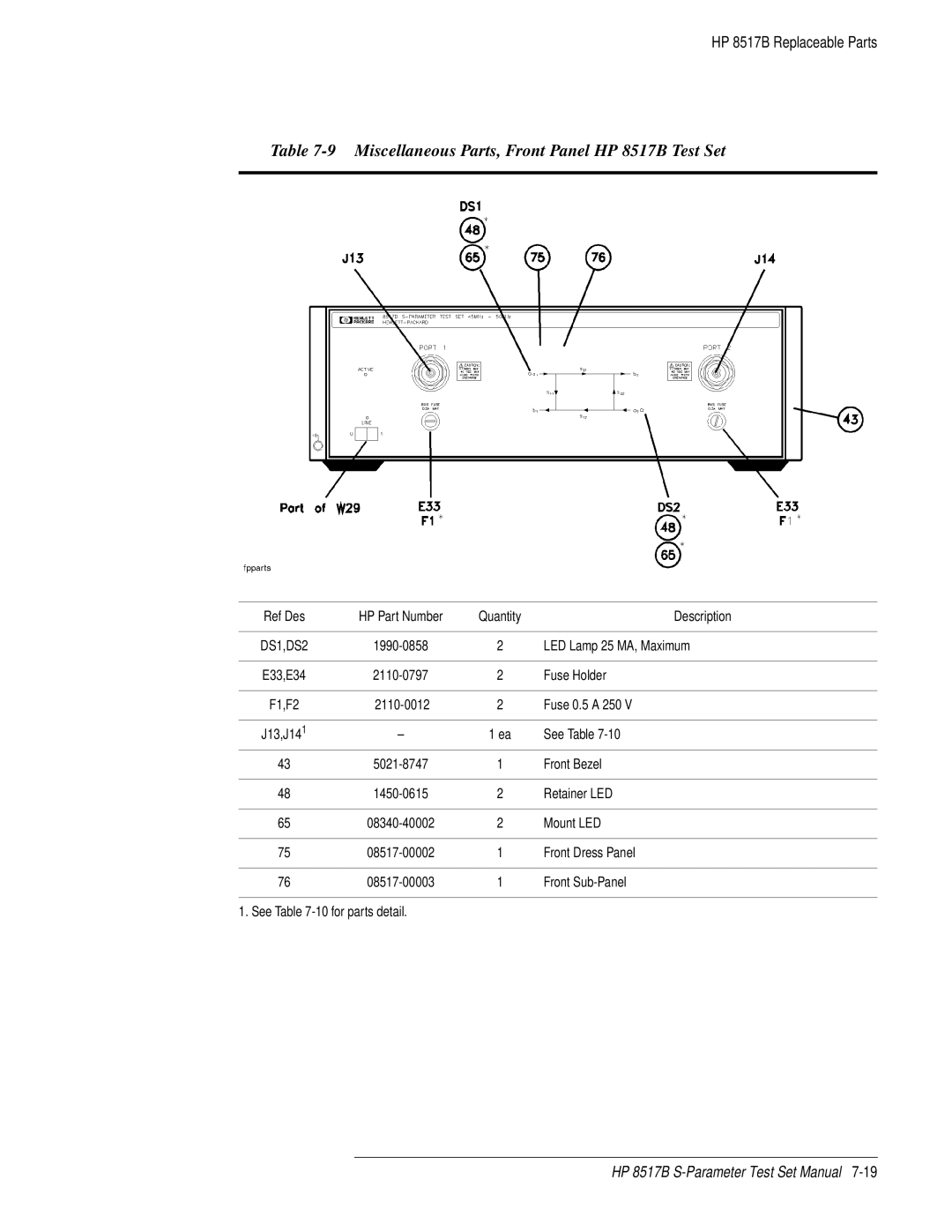 HP manual Miscellaneous Parts, Front Panel HP 8517B Test Set 